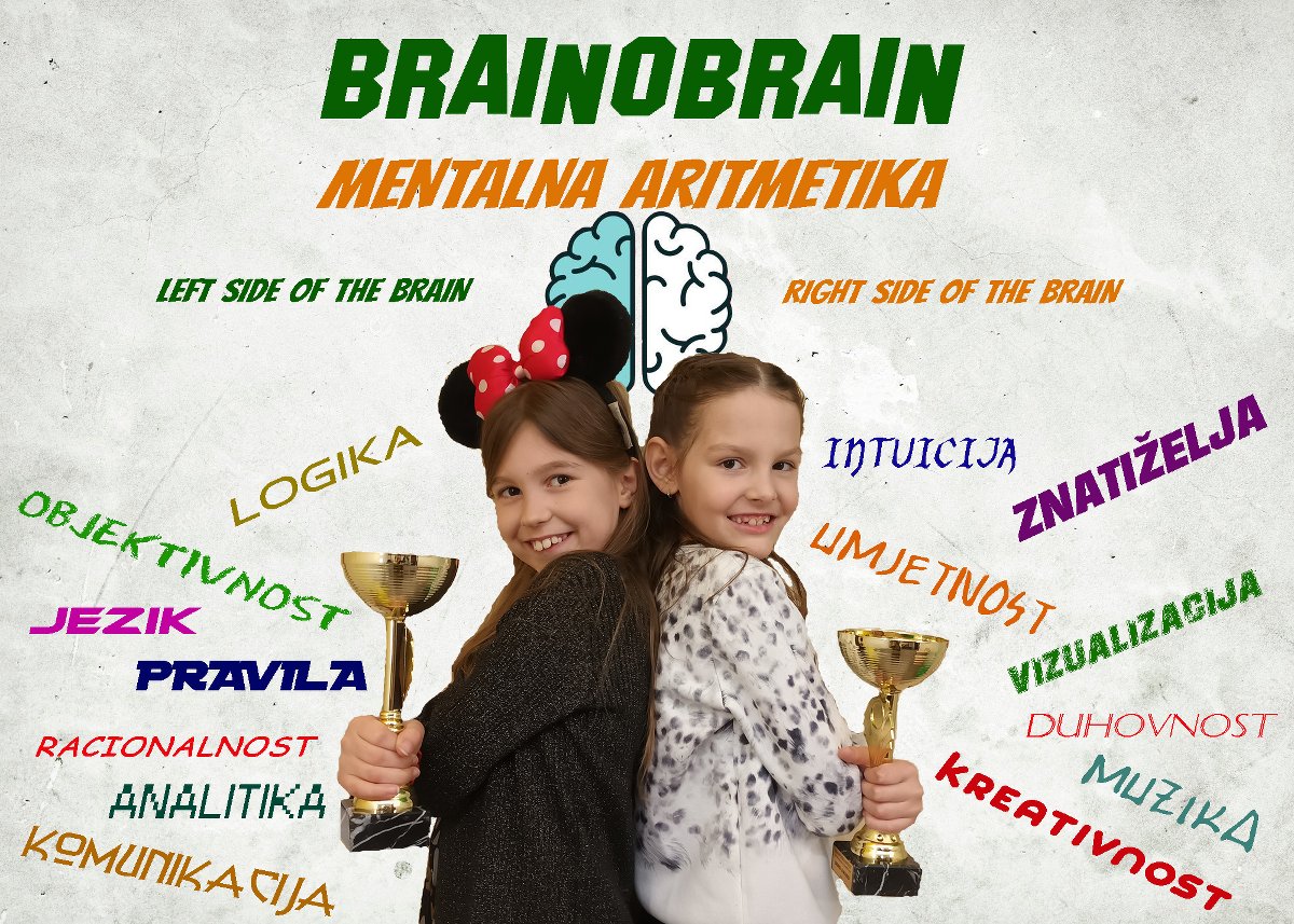mentalna aritmetika za djecu